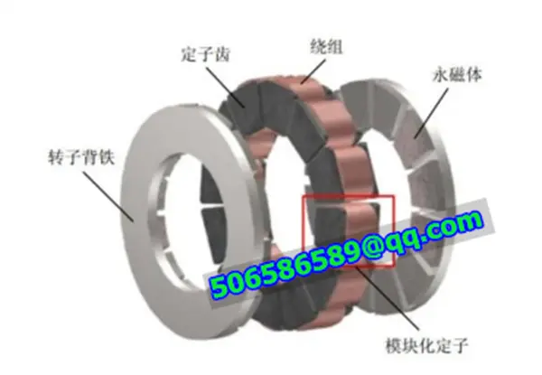 Электромагнитная совместимость статора двигателя с осевым магнитным потоком без хомута